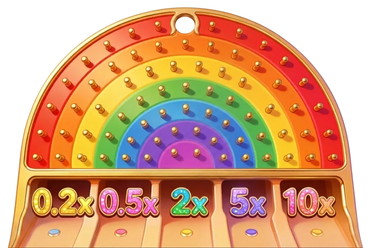 Rainbow Cascade board